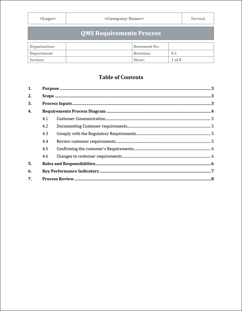 ISO 9001:QMS Requirements Process Template