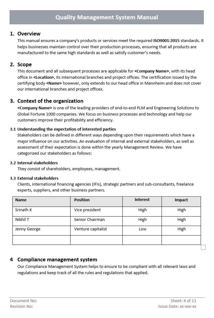 Quality Management Manual Overview