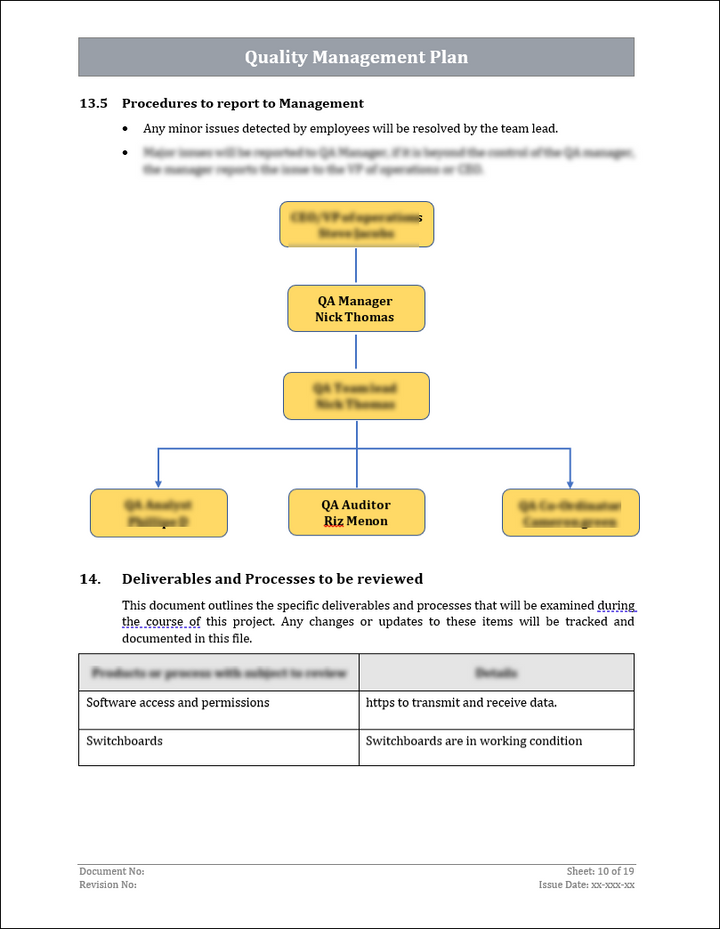 ISO 9001:QMS Quality Management Plan Template