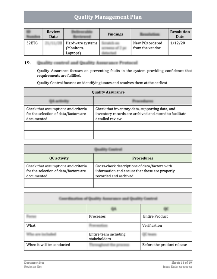 ISO 9001:QMS Quality Management Plan Template