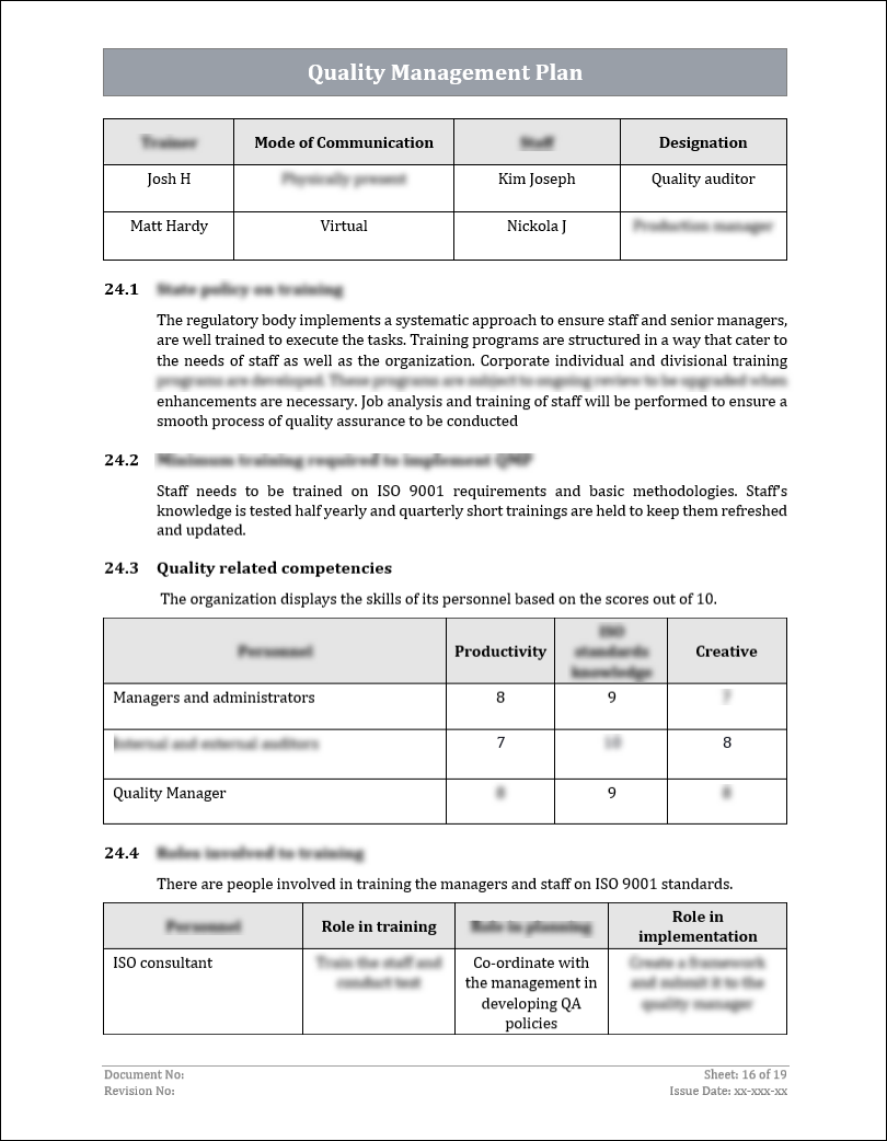 ISO 9001:QMS Quality Management Plan Template