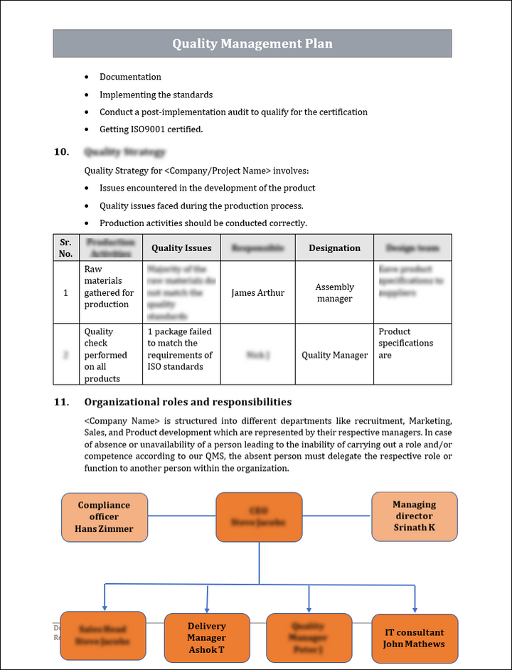 ISO 9001:QMS Quality Management Plan Template