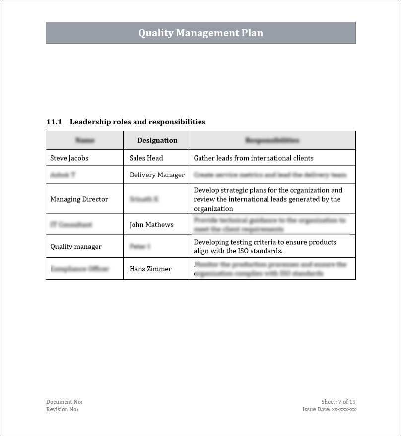 ISO 9001:QMS Quality Management Plan Template