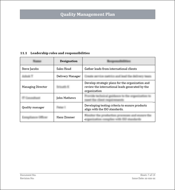 ISO 9001:QMS Quality Management Plan Template