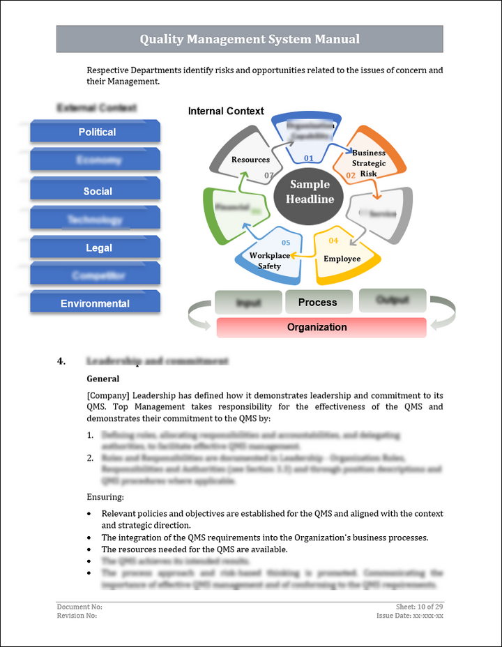 ISO 9001:QMS Quality Management System Manual Template