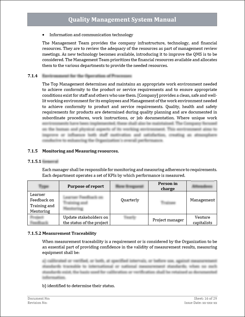 ISO 9001:QMS Quality Management System Manual Template