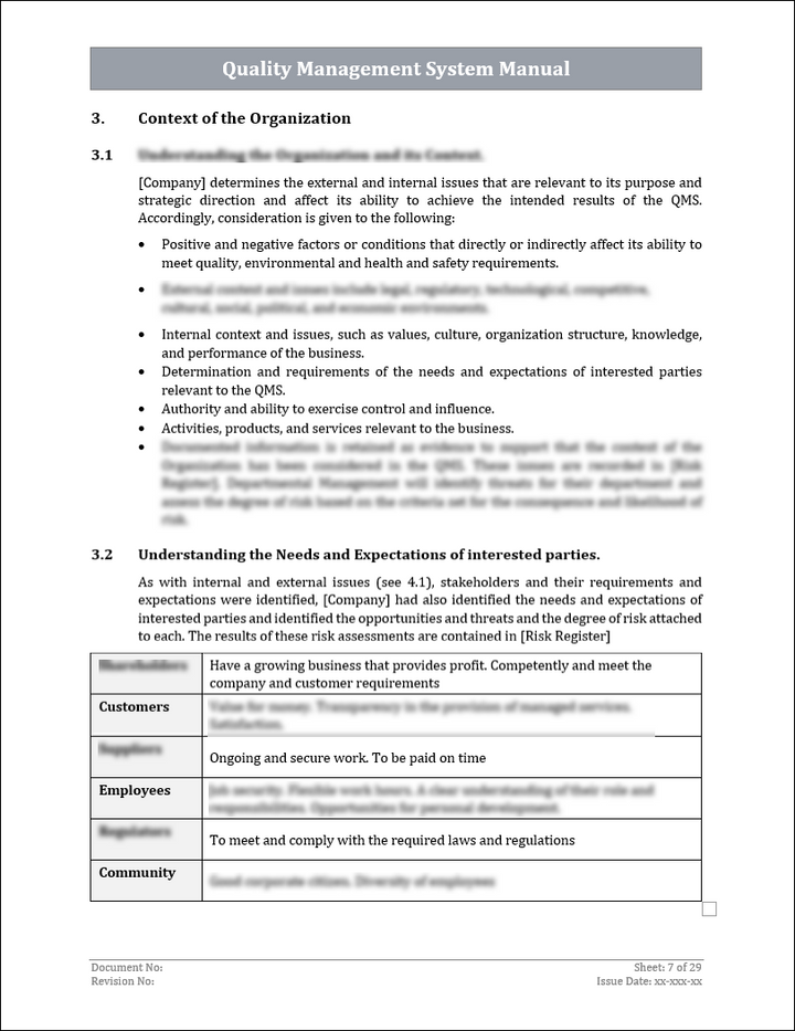 ISO 9001:QMS Quality Management System Manual Template