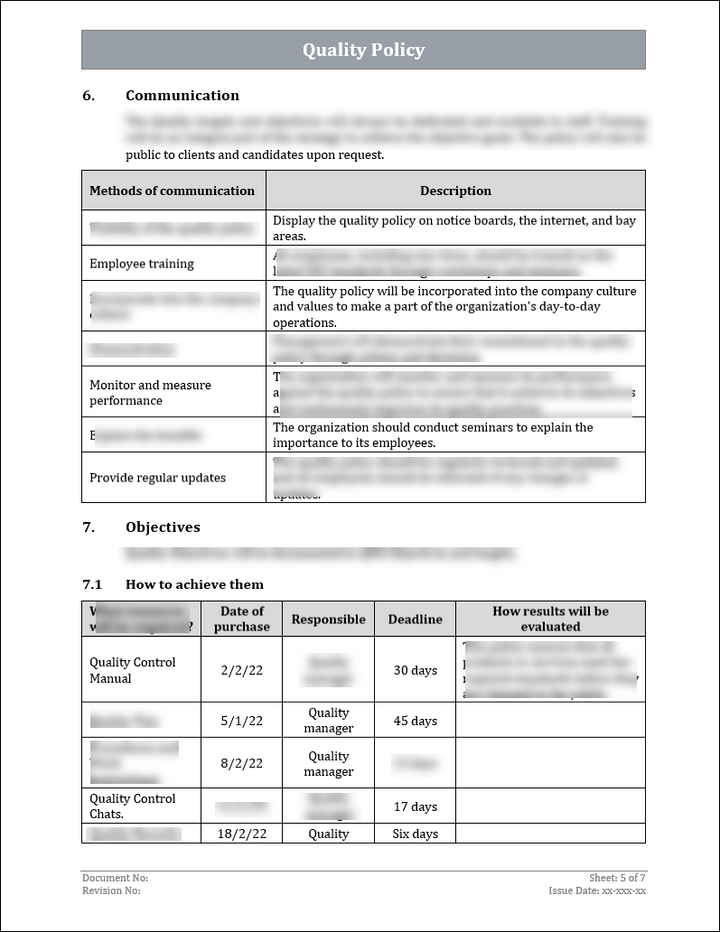 ISO 27001:2022 Documentation Toolkit