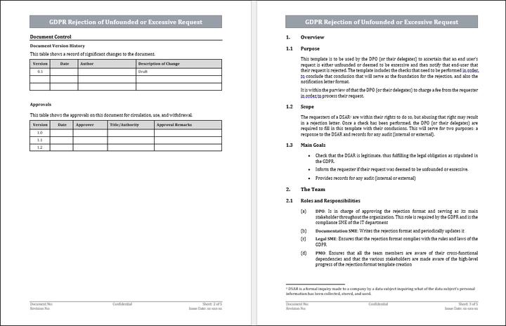 GDPR Rejection of Unfounded or Excessive Request Template