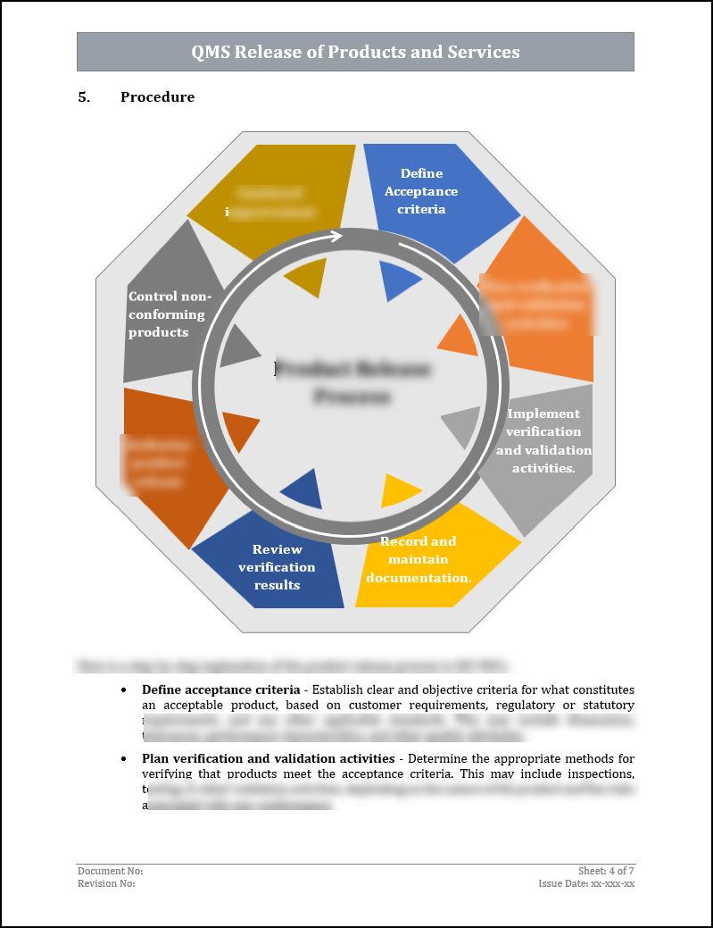 ISO 27001:2022 Documentation Toolkit