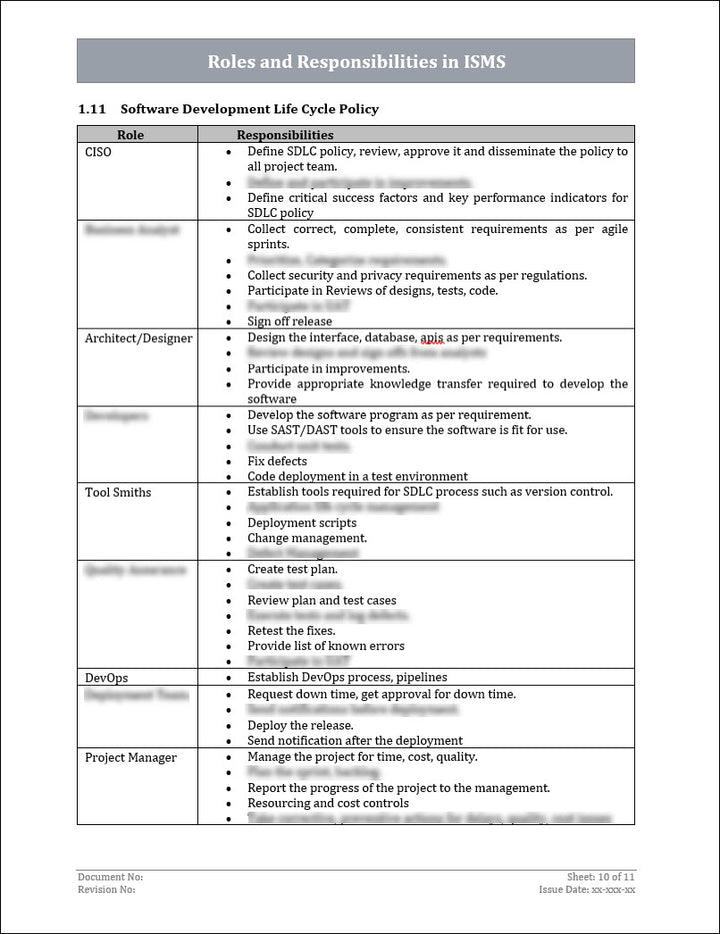 ISO 27001:2022 - Roles and Responsibilities In ISMS Template