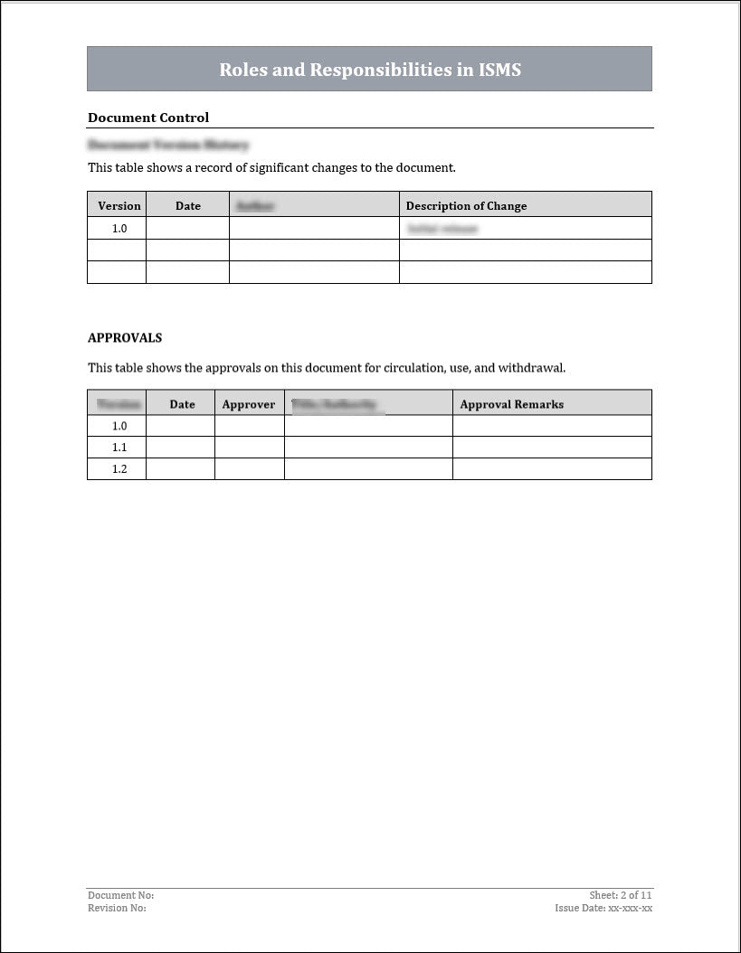 ISO 27001:2022 - Roles and Responsibilities In ISMS Template