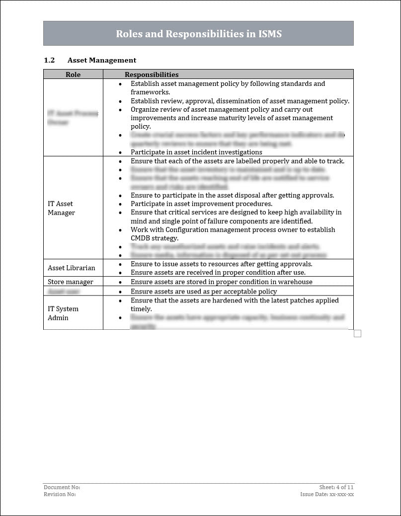 ISO 27001:2022 - Roles and Responsibilities In ISMS Template