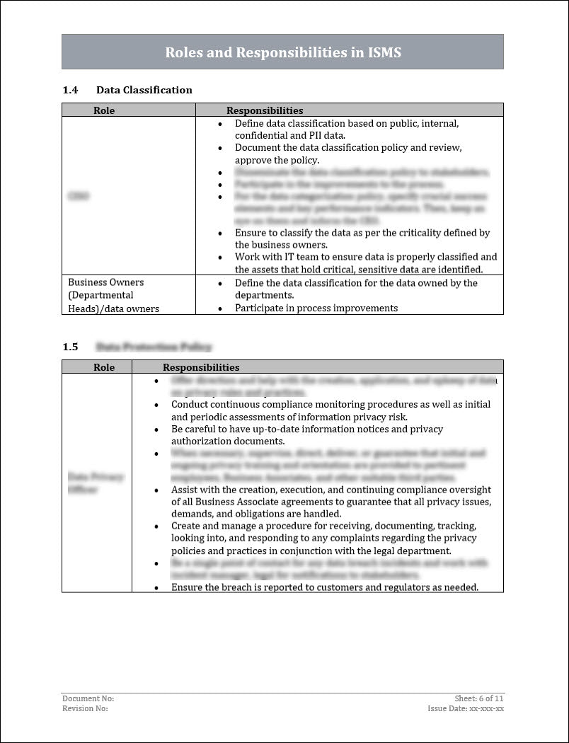 ISO 27001:2022 - Roles and Responsibilities In ISMS Template