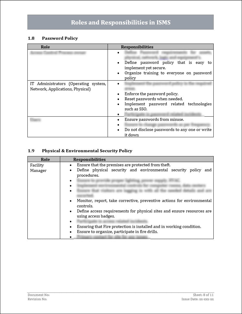 ISO 27001:2022 - Roles and Responsibilities In ISMS Template