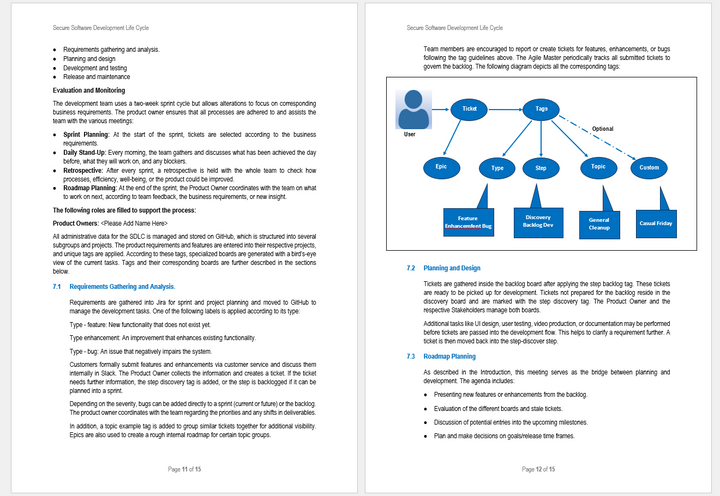 Secure_Software_Development_Life_Cycle5