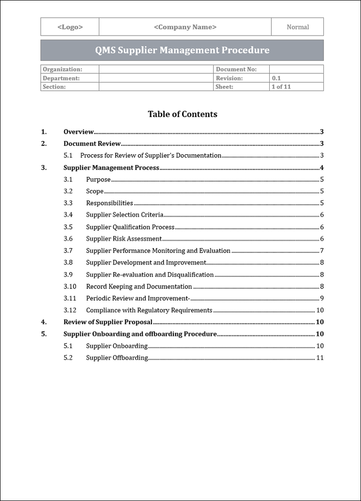 ISO 27001:2022 Documentation Toolkit