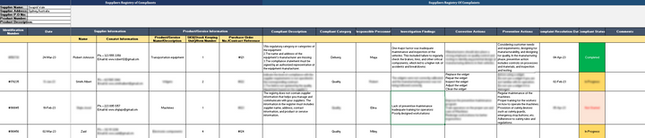 ISO 9001:QMS  Suppliers Registry of Complaints Template