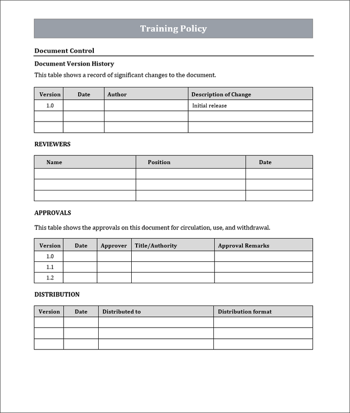 ISO 9001 Training And Competency Template