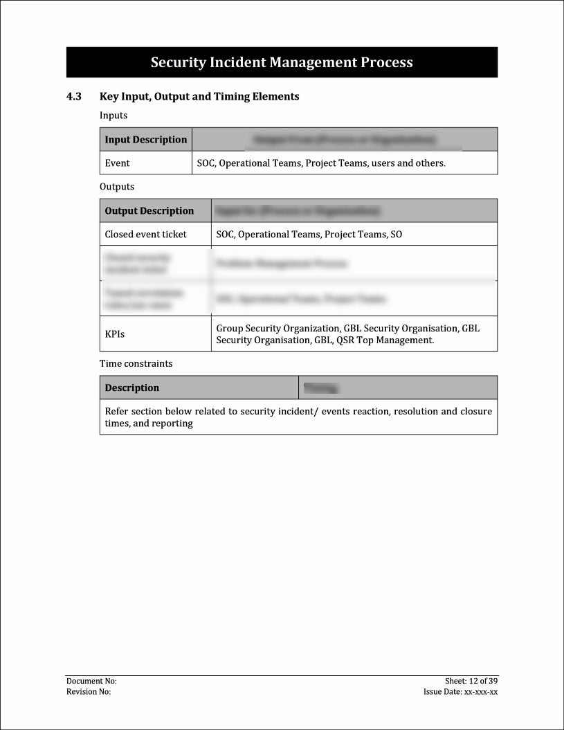 ISO 27001:2022-Security Incident Management Process Template