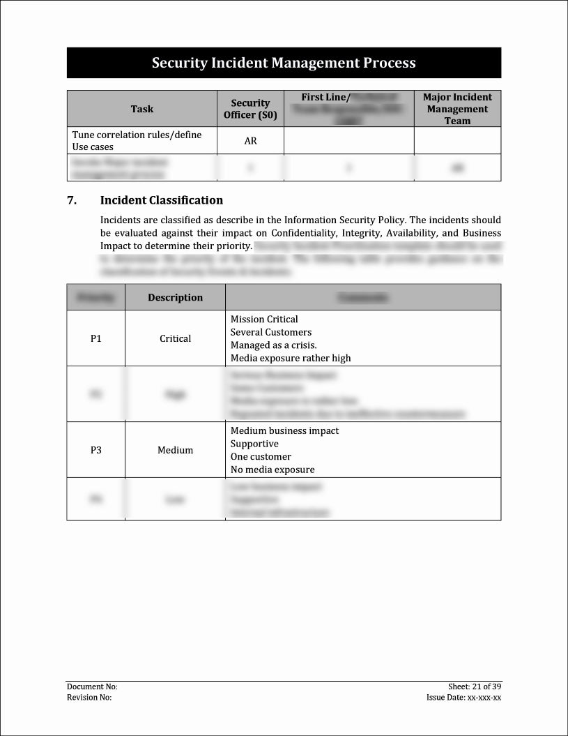 ISO 27001:2022-Security Incident Management Process Template