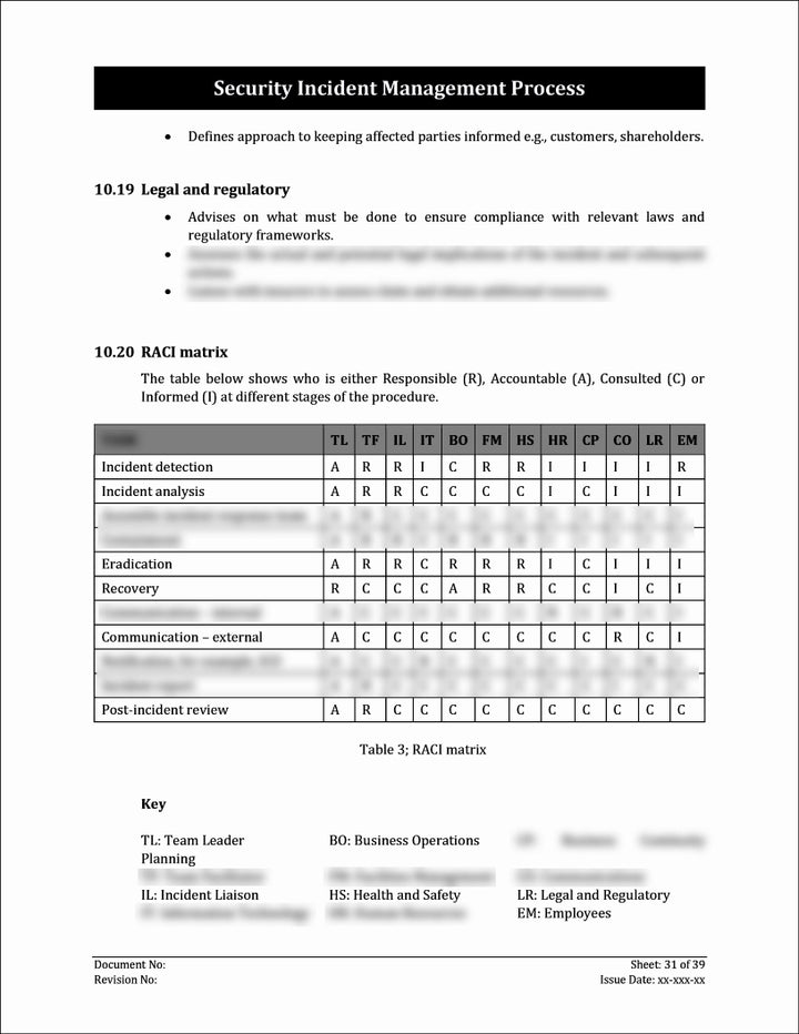 ISO 27001:2022-Security Incident Management Process Template