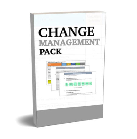 Change Management Templates Bundle