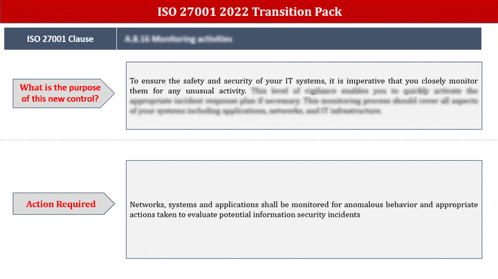 ISO 27001:2022 Transition Pack