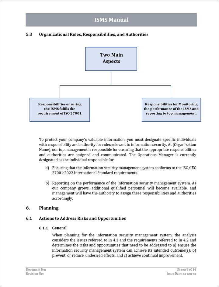 ISMS Manual - 27001:2022