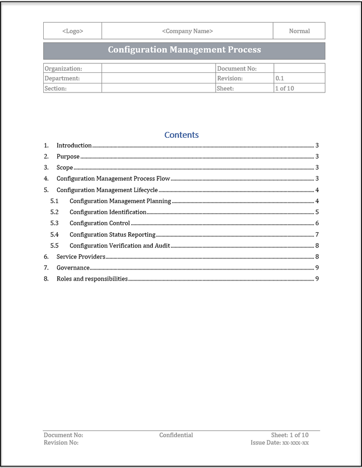 ISO 20000 Documentation Toolkit