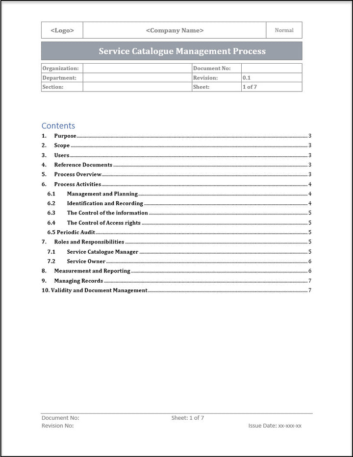 ISO 20000 Documentation Toolkit