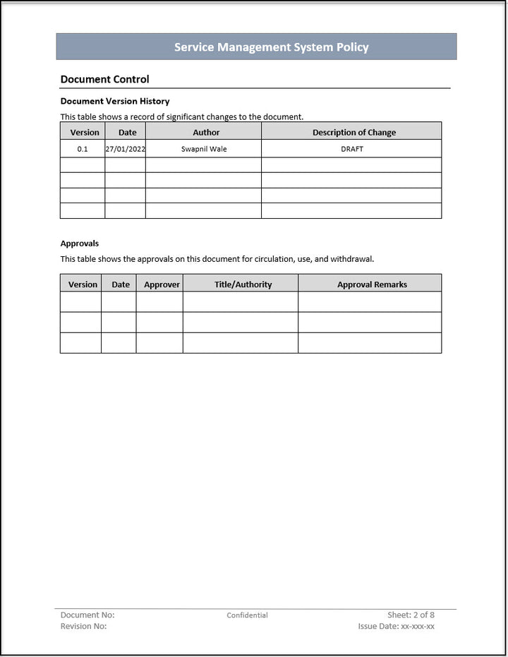 ISO 20000 Documentation Toolkit