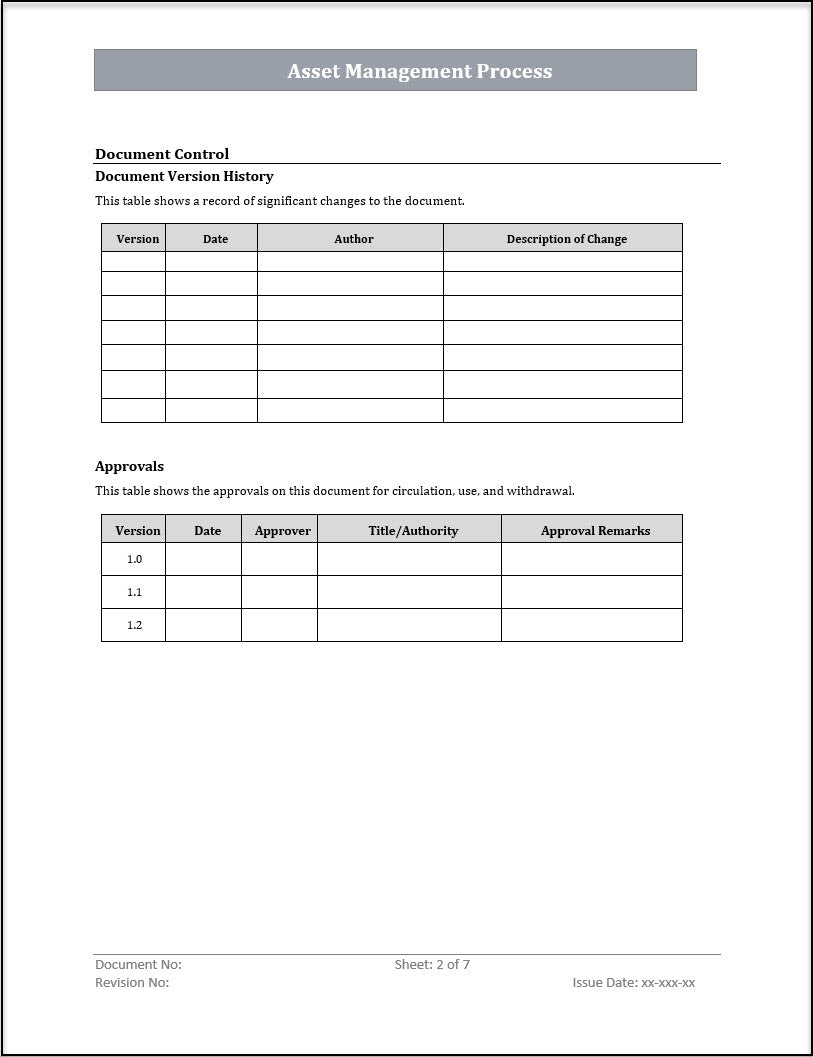 ISO 20000 Documentation Toolkit