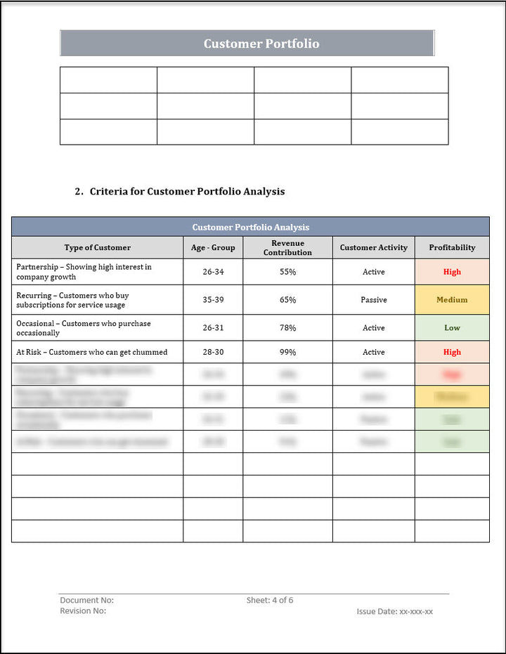 ISO 20000 Documentation Toolkit