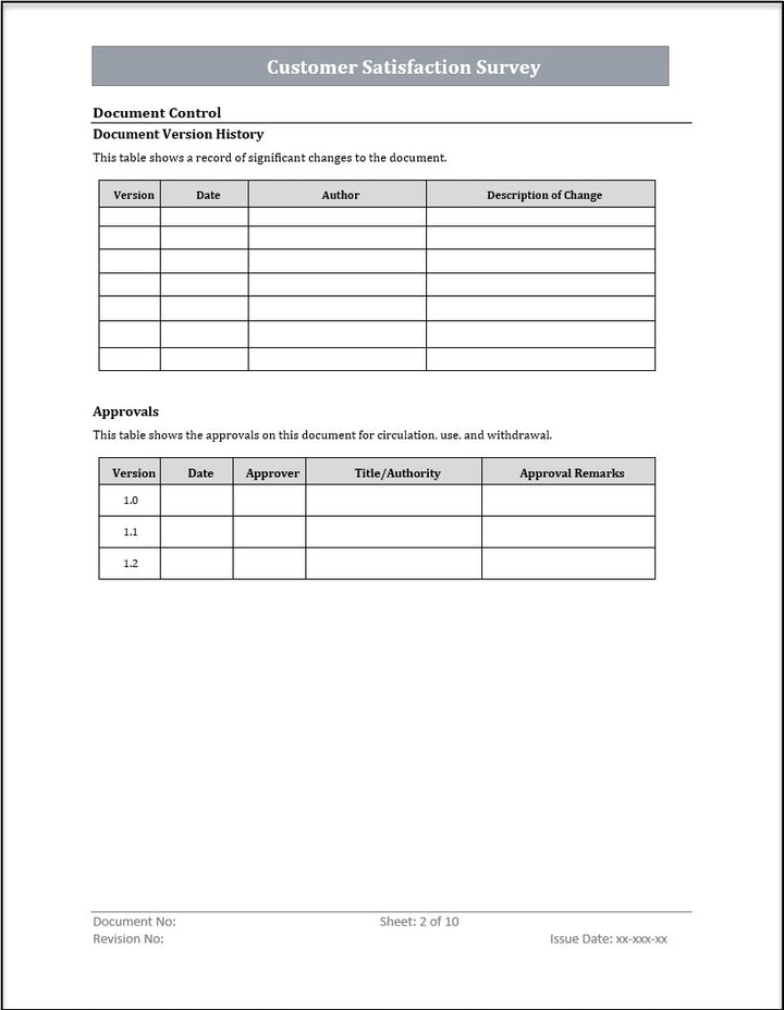 ISO 20000 Documentation Toolkit