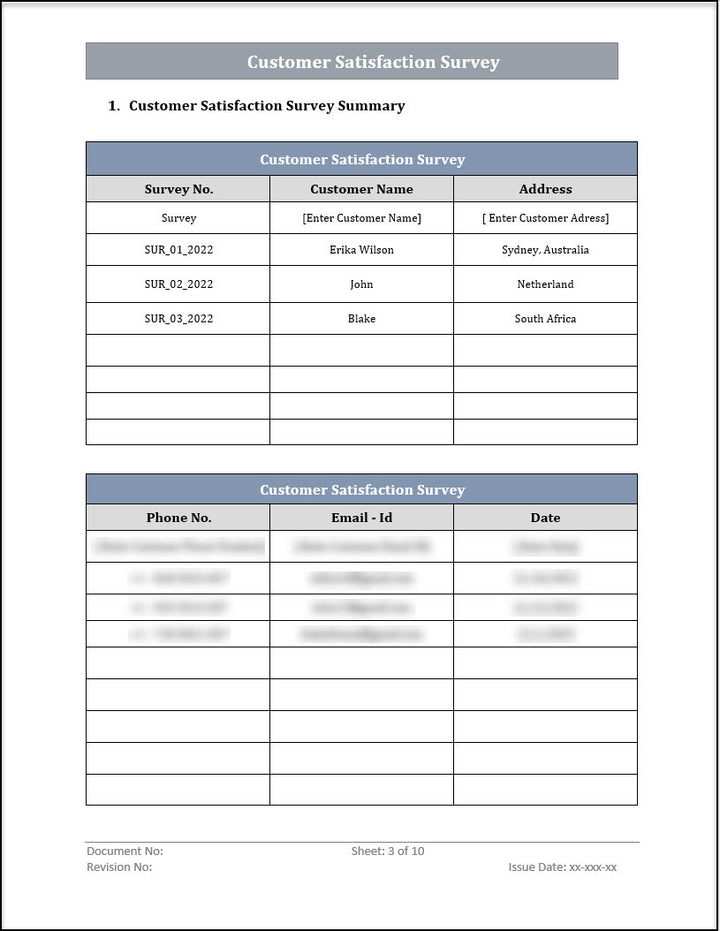 ISO 20000 Documentation Toolkit