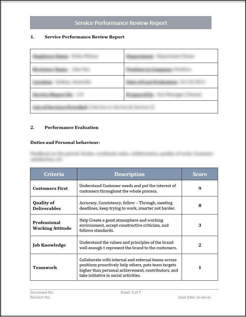 ISO 20000 Documentation Toolkit