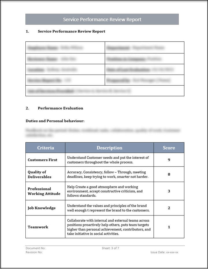 ISO 20000 Documentation Toolkit