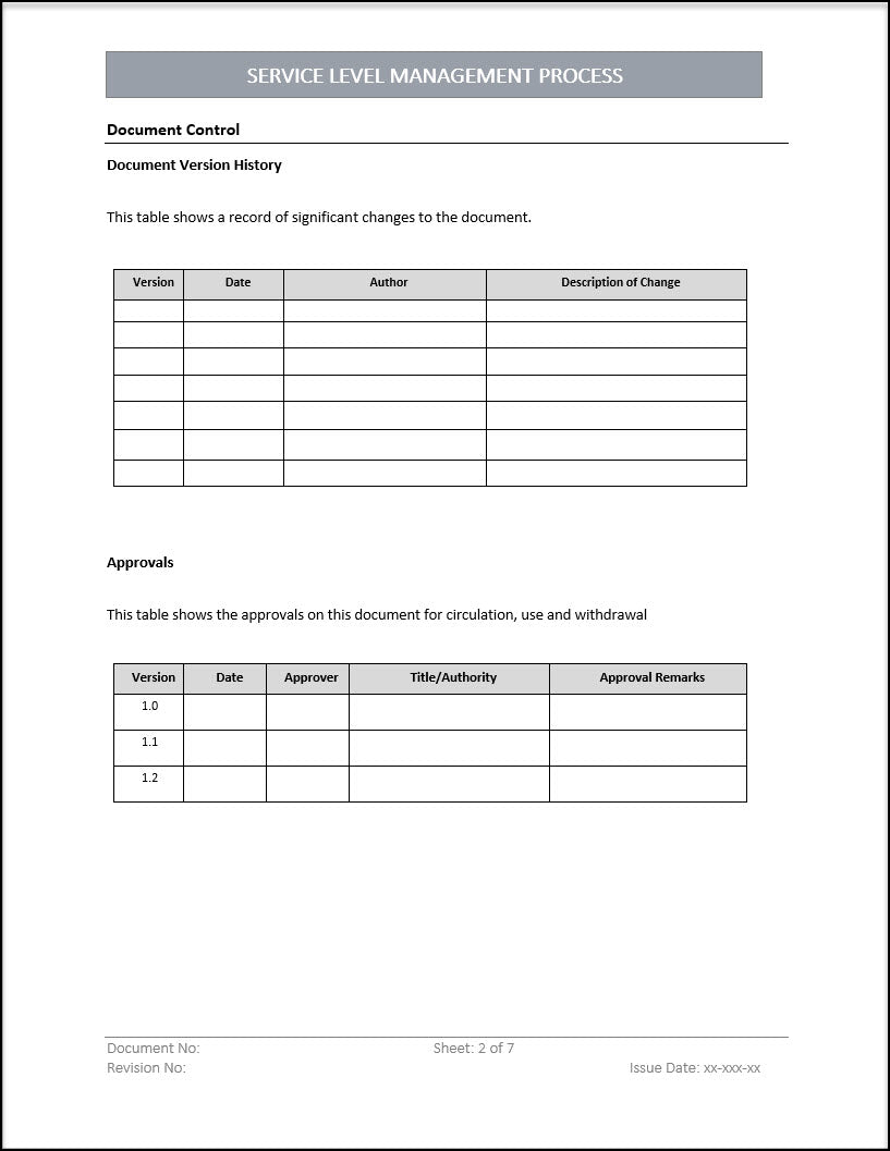 ISO 20000 Documentation Toolkit