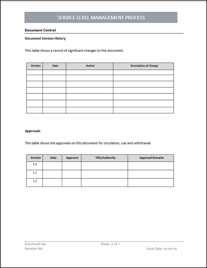 ISO 20000 Documentation Toolkit