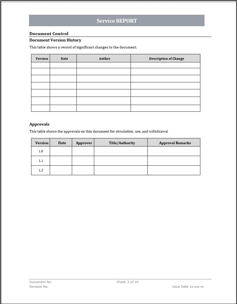 ISO 20000 Documentation Toolkit