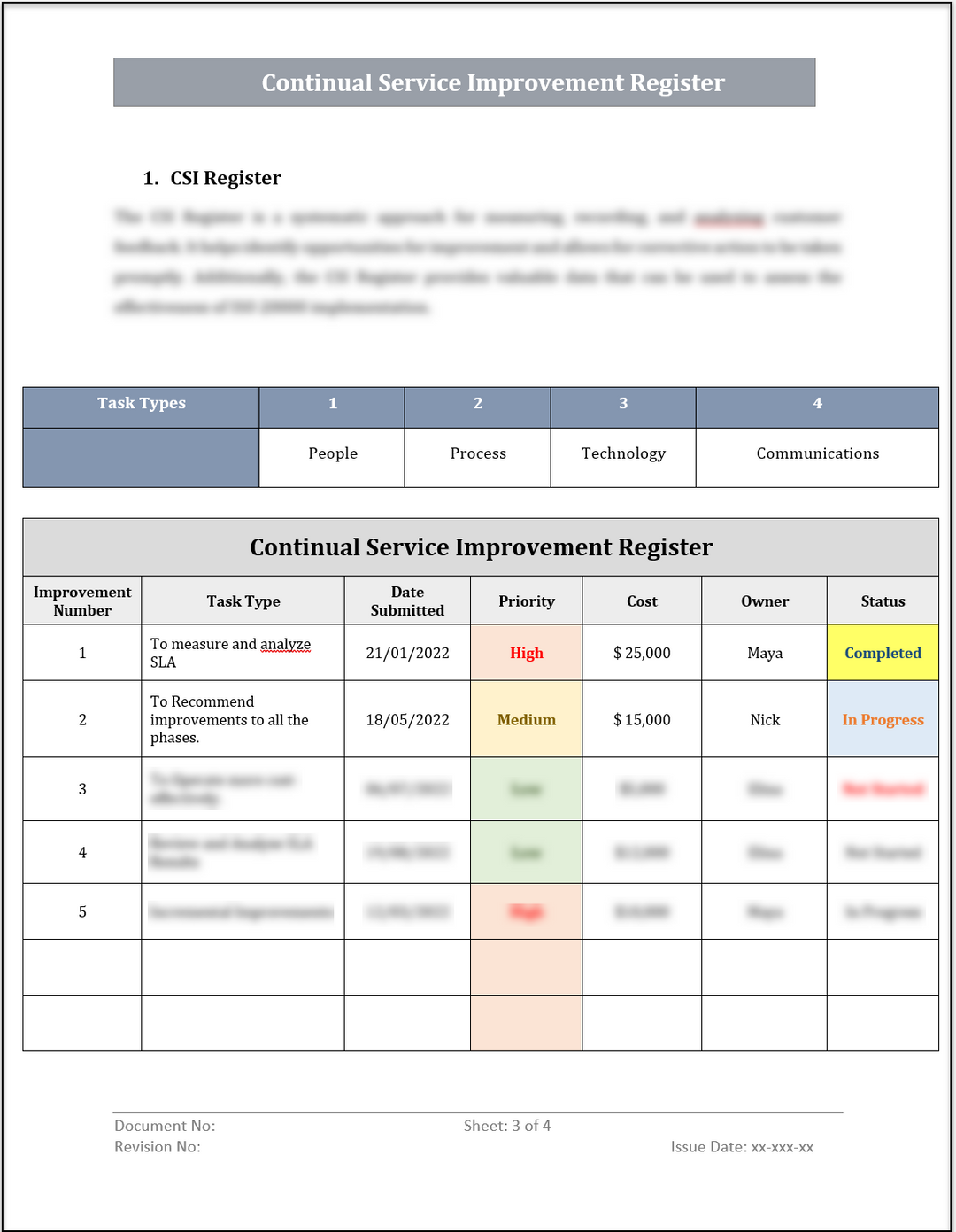 ISO 20000 Continual Service Improvement Register Template