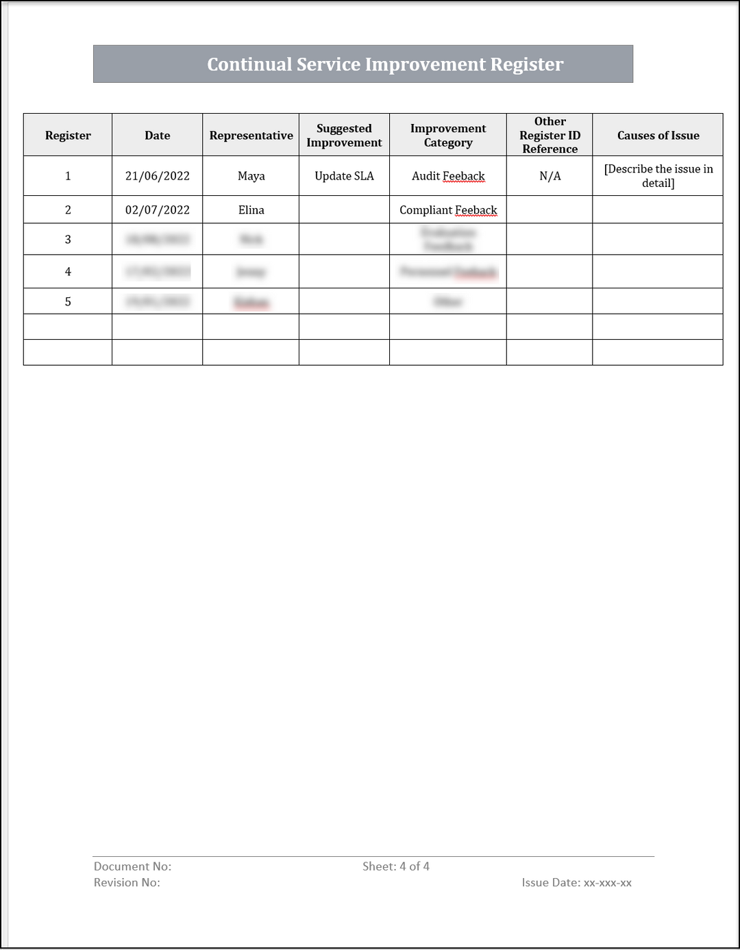 ISO 20000 Continual Service Improvement Register Template