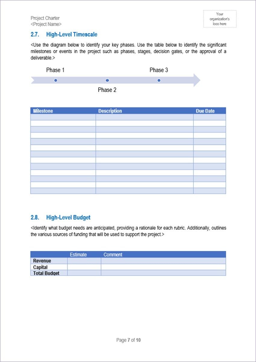 project charter, project charter template