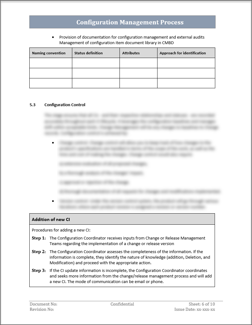 ISO 20000 Documentation Toolkit