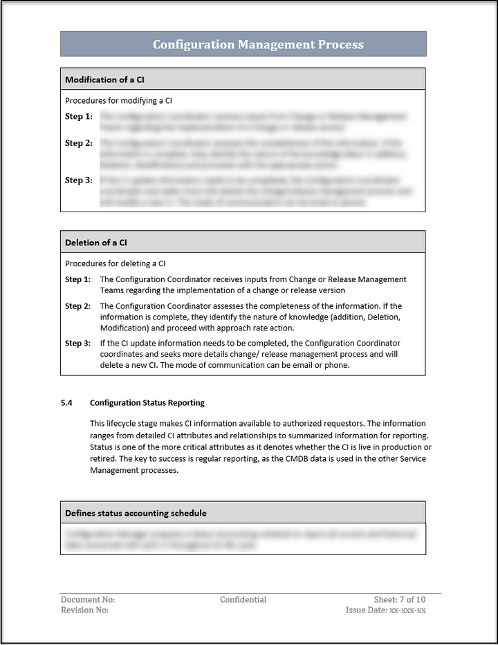 ISO 20000 Documentation Toolkit