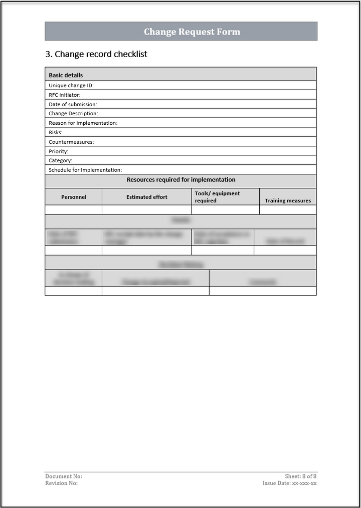 ISO 20000 Documentation Toolkit