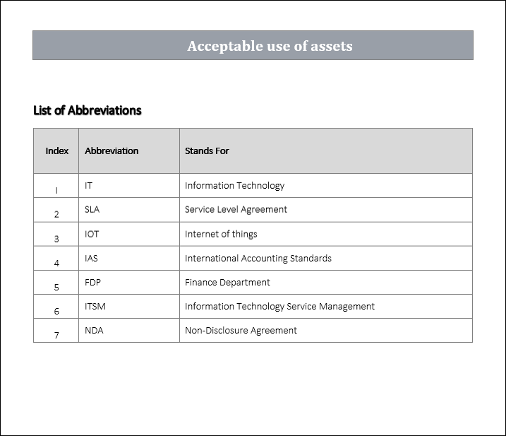 acceptable use of assets, use of assets