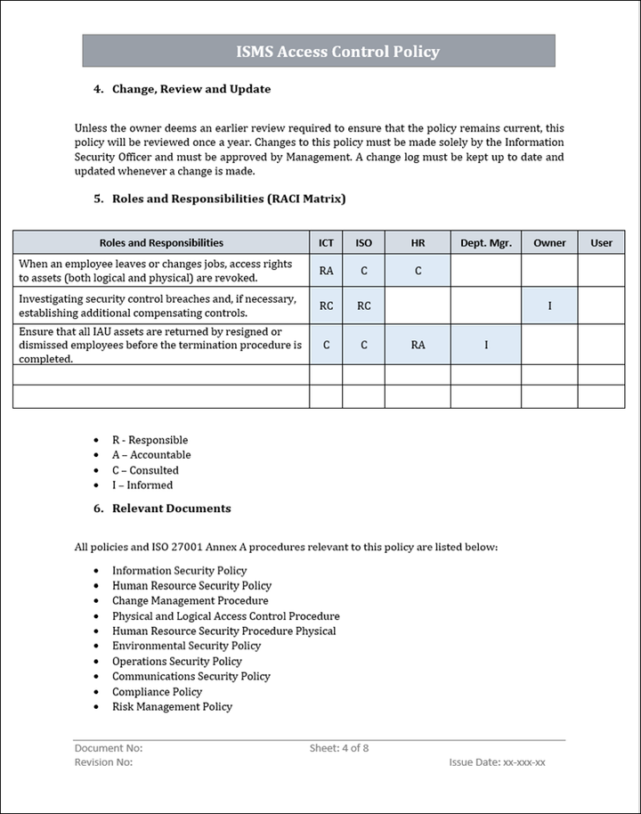 ISMS Access Control Policy