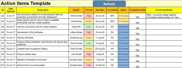 Action Item Tracker Template